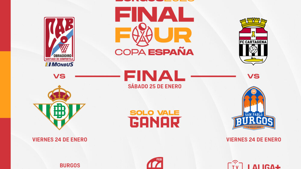 Reserva de abonos para la Final Four de la Copa de España – Revista Forofos